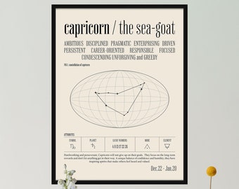 Capricorn Constellation Poster, Zodiac Astrology Print, Modern Capricorn Gift, Spiritual Star Sign Print, Black and White Zodiac Poster,