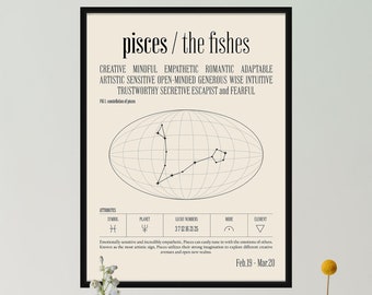 Pisces Constellation Poster, Zodiac Astrology Print, Modern Pisces Gift, Spiritual Star Sign Print, Black and White Zodiac Art, Pisces Art