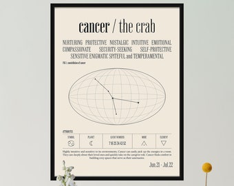 Cancer Constellation Poster, Zodiac Astrology Print, Modern Cancer Gift, Spiritual Star Sign Print, Black and White Zodiac Poster, Horoscope
