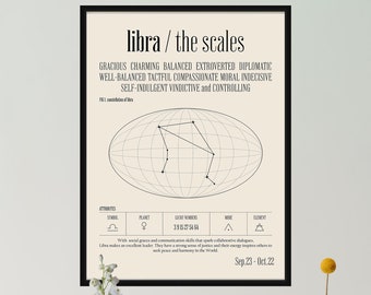 Plakat konstelacji Wagi, wydruk astrologii zodiakalnej, nowoczesny prezent Wagi, wydruk duchowego znaku zodiaku, czarno-biały plakat zodiaku, horoskop