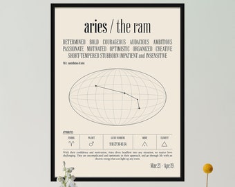 Aries Constellation Poster, Zodiac Astrology Print, Aries Gift, Star Sign Decor, Spiritual Star Sign Print, Black and White Zodiac Poster,