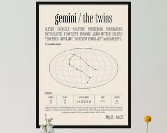 Gemini Constellation Poster, Zodiac Astrology Print, Modern Gemini Gift, Spiritual Star Sign Print, Black and White Zodiac Poster, Horoscope
