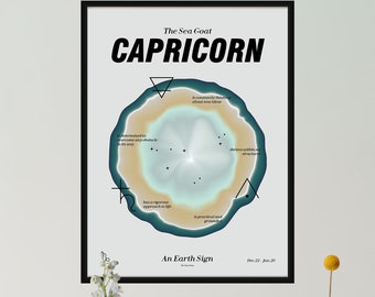 Capricorn Art, Zodiac Poster, Capricorn Gift, Star Sign Decor, Zodiac Aura Print, Spiritual Star Sign Print, Gradient Aura, Astrology Art