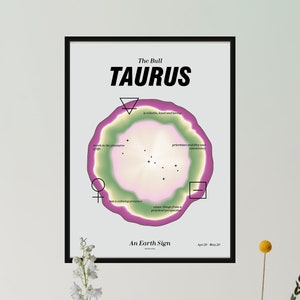 Taurus Aura Art, Zodiac Poster, Taurus Gift, Star Sign Decor, Zodiac Aura Print, Spiritual Star Sign, Taurus Gradient Aura, Astrology Art