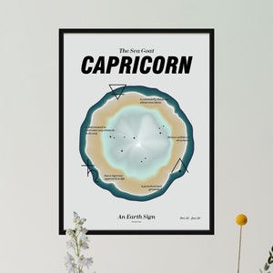 Steenbok Art, Zodiac Poster, Steenbok Gift, Star Sign Decor, Zodiac Aura Print, Spirituele Star Sign Print, Gradient Aura, Astrologie Art