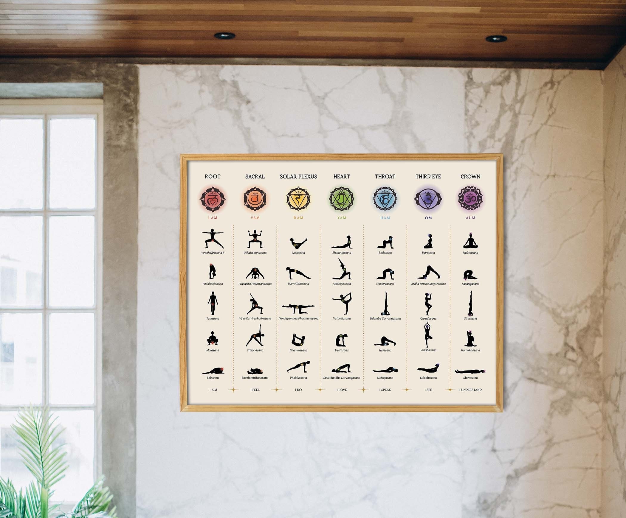 Chakra and Yoga Poster Yoga Poses Wall Art Spiritual Wall Etsy Canada