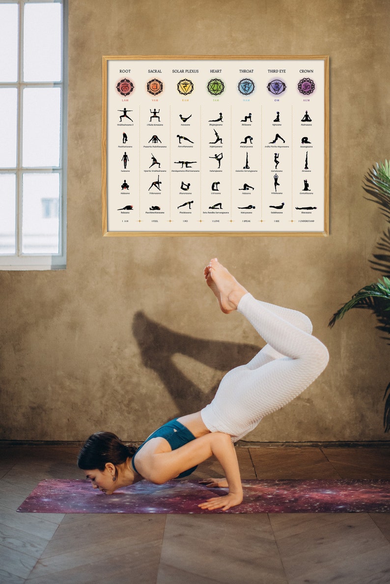 Chakra and Yoga Poster, Yoga Poses Wall Art, Spiritual Wall Decor, 7 ...