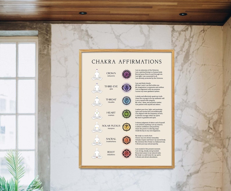 Chakra Affirmations Print, Spiritual Wall Art, 7 Chakras Poster ...