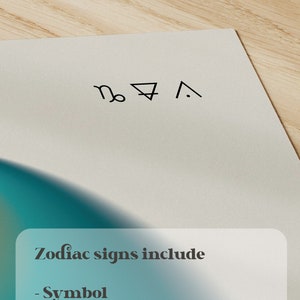 May include: A white paper with three black zodiac symbols: Capricorn, Air, and a third symbol. The text "Zodiac signs include - Symbol - Element - Modality" is in a white box with a teal gradient background. The background is a light wood.