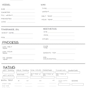 Candle Testing Sheet