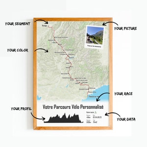 Personalisiertes Fahrradposter | Fahrraddruck, Radsportgeschenk, Bikepacking-Souvenir | Jede Strava-Route