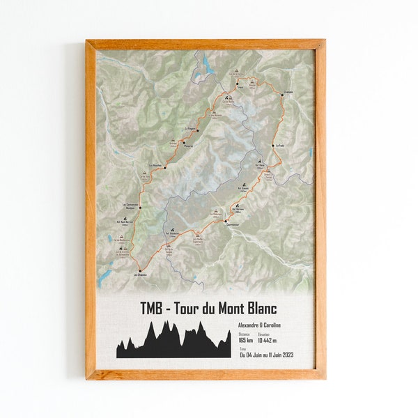 Affiche Souvenir du Tour du Mont Blanc - Personnalisable