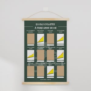 Puede incluir: Un colgante de pared verde oscuro con un marco de madera, que presenta un diseño temático de ciclismo. El póster muestra 12 rutas ciclistas con ilustraciones de perfiles de elevación y texto en francés. El texto incluye "12 COLS CYCLISTES À FAIRE DANS SA VIE".