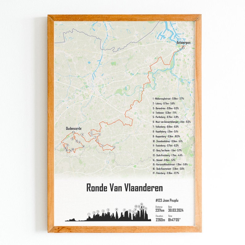 Ronde Van Vlaanderen Souvenir Poster - Cycling Tour of Flanders - Etsy