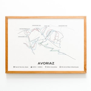 Affiche / Poster du plan des pistes de la station d'Avoriaz | Station de Ski Carte