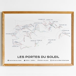 Poster van de pistekaart van het skigebied Portes du Soleil