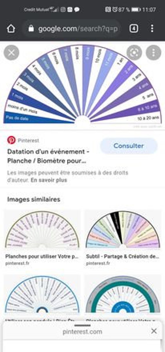 Pendule et Planche de Radiesthésie
