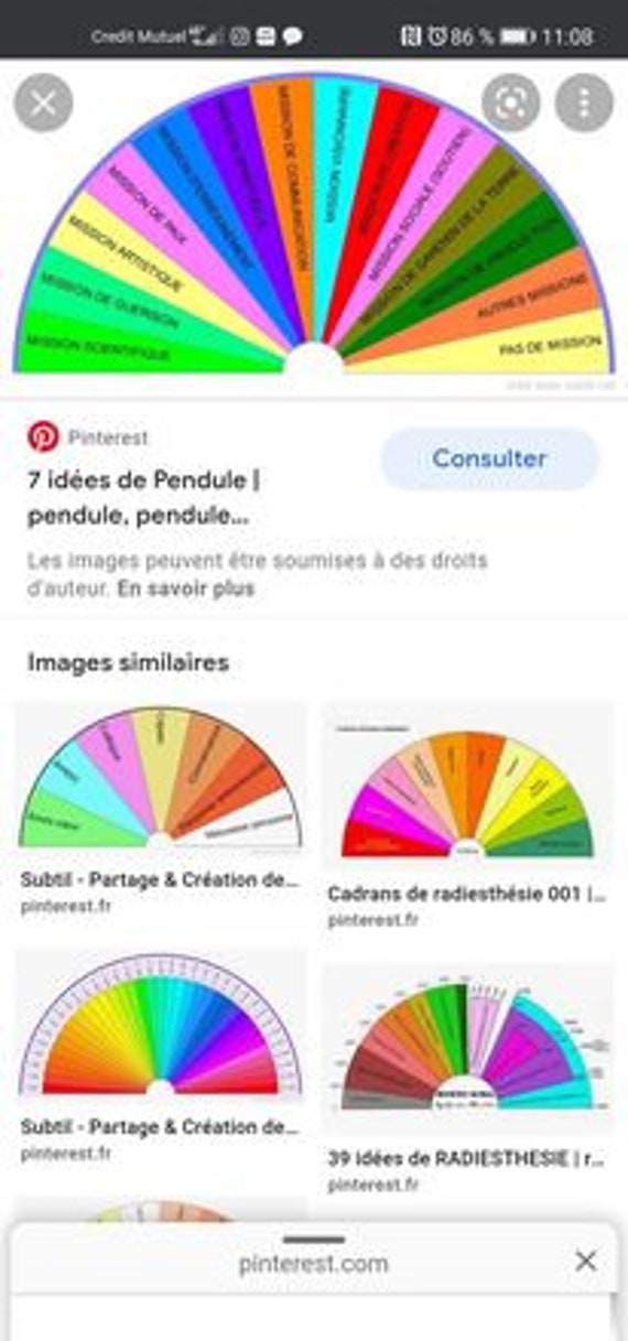 Planche de Radiesthésie Au Pendule