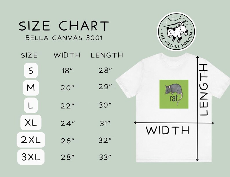 Puede incluir: Tabla de tallas para camisetas Bella Canvas 3001, que muestra las medidas de ancho y largo en pulgadas para las tallas S, M, L, XL, 2XL y 3XL. La tabla est&aacute; impresa en una camiseta blanca con un cuadrado verde que presenta una rata de dibujos animados.