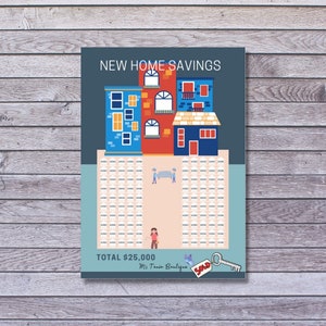 Może przedstawiać: Kolorowy wykres z kreskówkową ilustracją trzech domów i dwóch osób niosących cegłę. Wykres nosi tytuł "Nowe Oszczędności Domowe" i ma siatkę kwadratów z liczbami w każdym kwadracie. Całkowita kwota wynosi 25 000 zł. Wykres znajduje się na drewnianym tle.