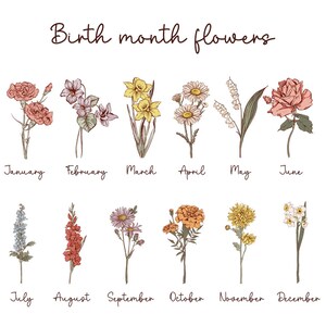Si étaient des fleurs, nous vous choisirions, un mini vase à fleurs personnalisé pour le mois de naissance, un cadeau de fête des mères pour une grand-mère, un cadeau pour les amoureux des jardinières image 2