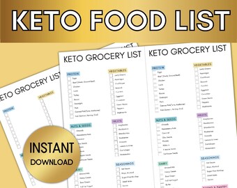 Keto Grocery List Printable: Low Carb Diet Food List (Digital Download)