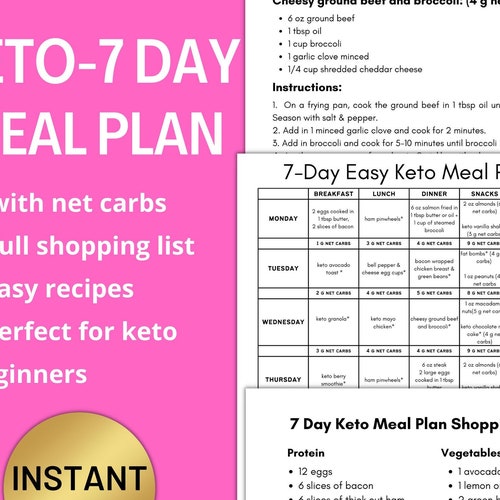 Super Easy 7 Day Keto Meal Plan Keto Diet Meal Plan PDF - Etsy