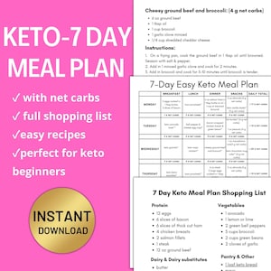 Super Easy 7 Day Keto Meal Plan, Keto Diet Meal Plan, PDF, Meal Plan With Net Carbs and Shopping List, Low Carb Diet, Keto Weight Loss
