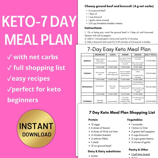 Super Easy 7 Day Keto Meal Plan, Keto Diet Meal Plan, PDF, Meal Plan With Net Carbs and Shopping List, Low Carb Diet, Keto Weight Loss