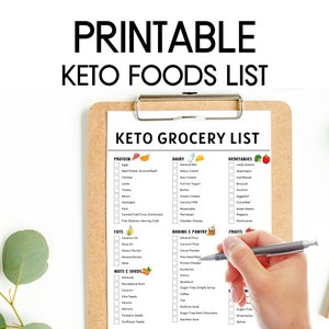 Keto Food List Printable Keto Grocery List Keto Diet Food - Etsy