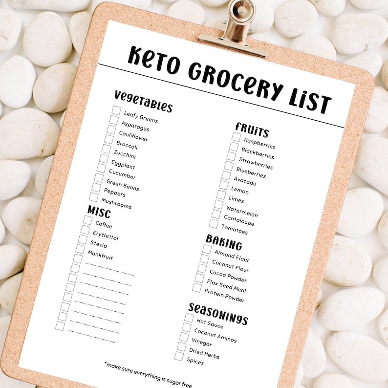 Keto Grocery List