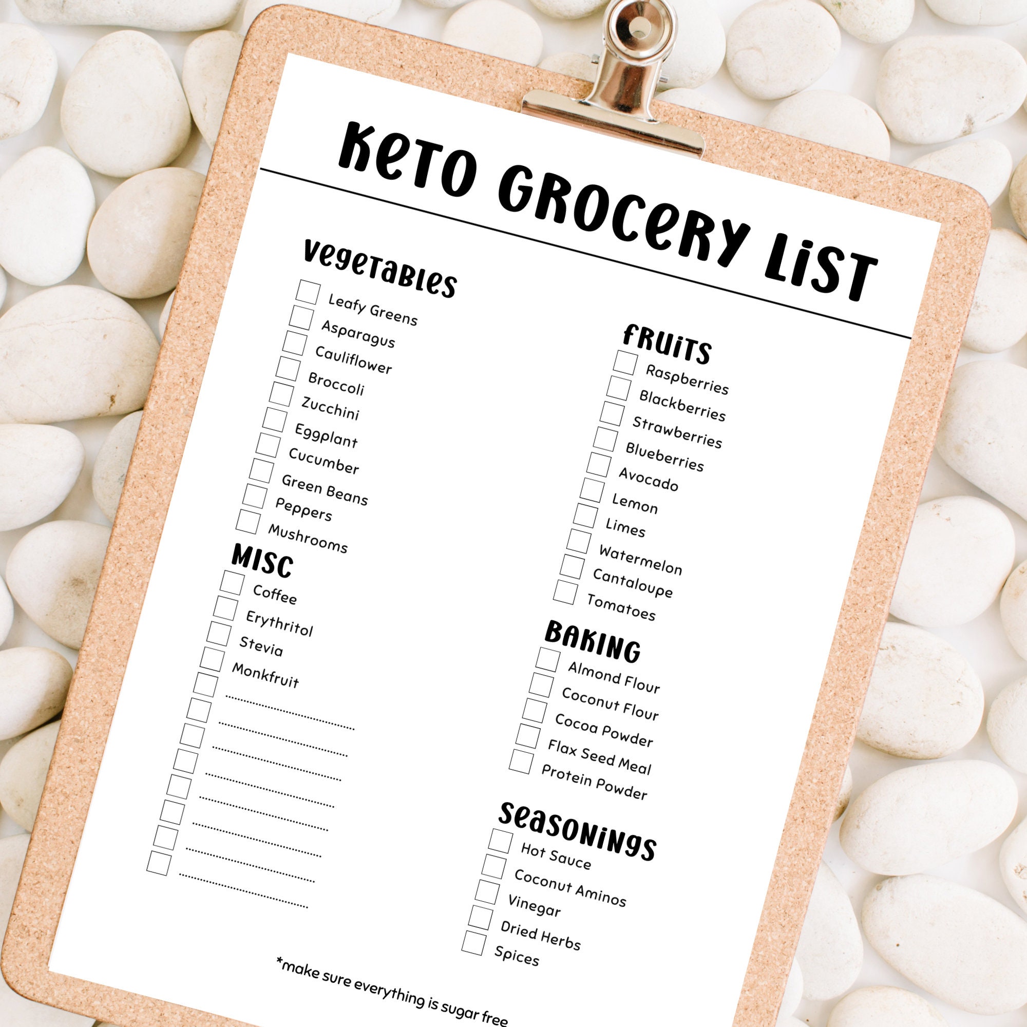 Keto Grocery List Printable Grocery List for the Keto Diet Etsy Australia