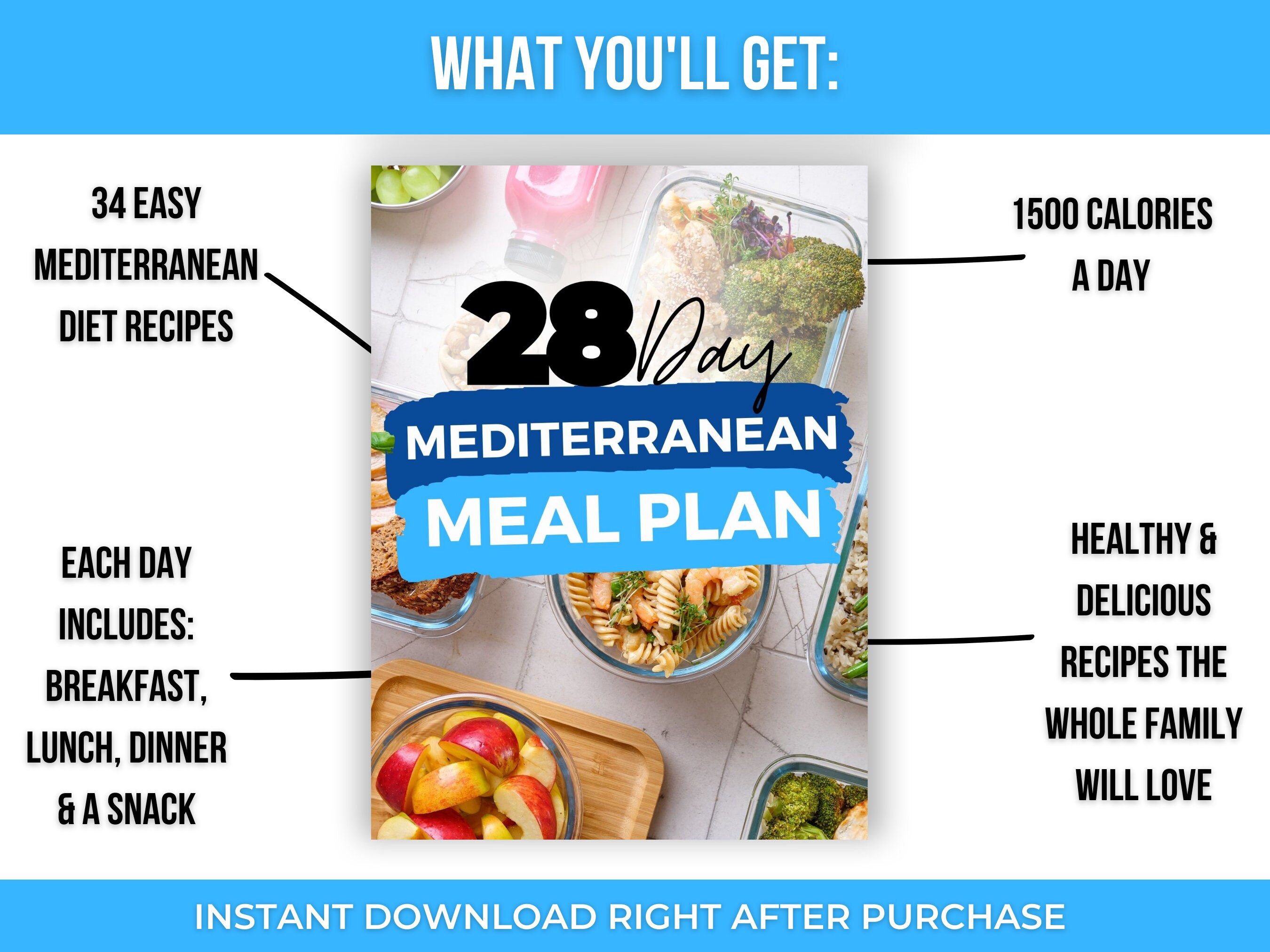 28 Day Mediterranean Diet Meal Plan Printable 1500 Calorie 