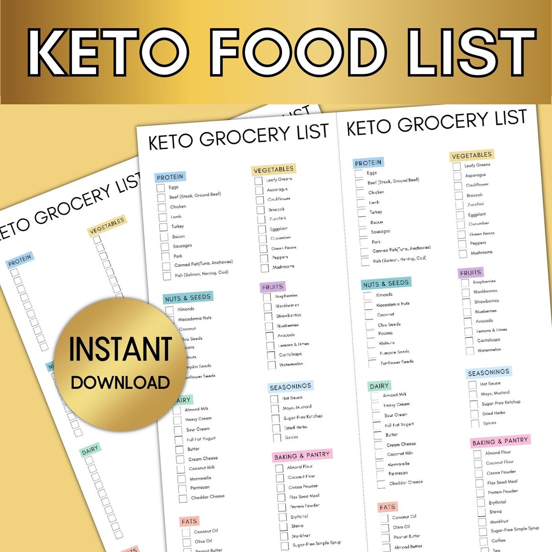 Keto Food List Printable, Keto Grocery List, Keto Diet Food List for ...