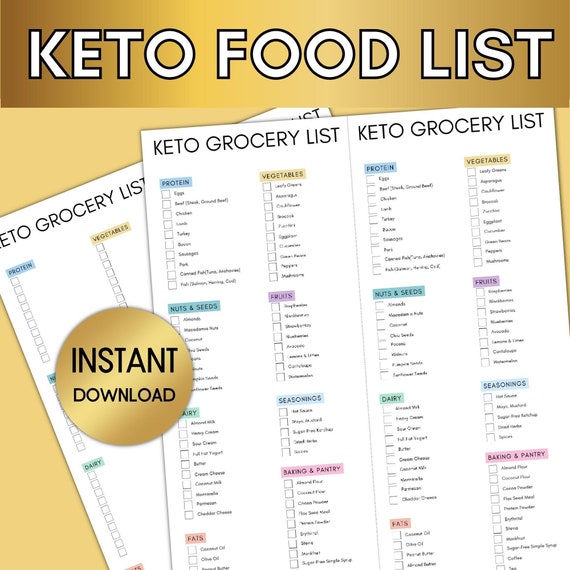 Keto Grocery List Printable: Low Carb Diet Food List (Digital Download)