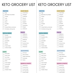 May include: A printable keto grocery list with checkboxes for various food categories, including protein, vegetables, fruits, nuts & seeds, dairy, seasonings, and baking & pantry items. The list is divided into two columns, with the same categories on each side.