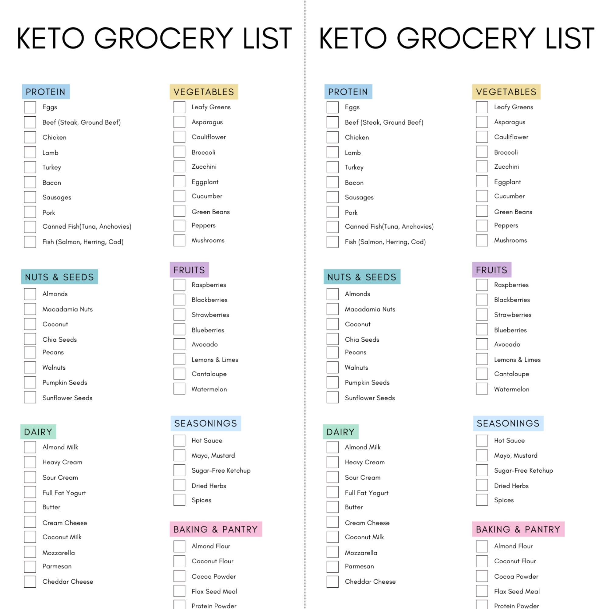 Keto Food List Printable, Keto Grocery List, Keto Diet Food List for Beginners, Low Carb Food ...