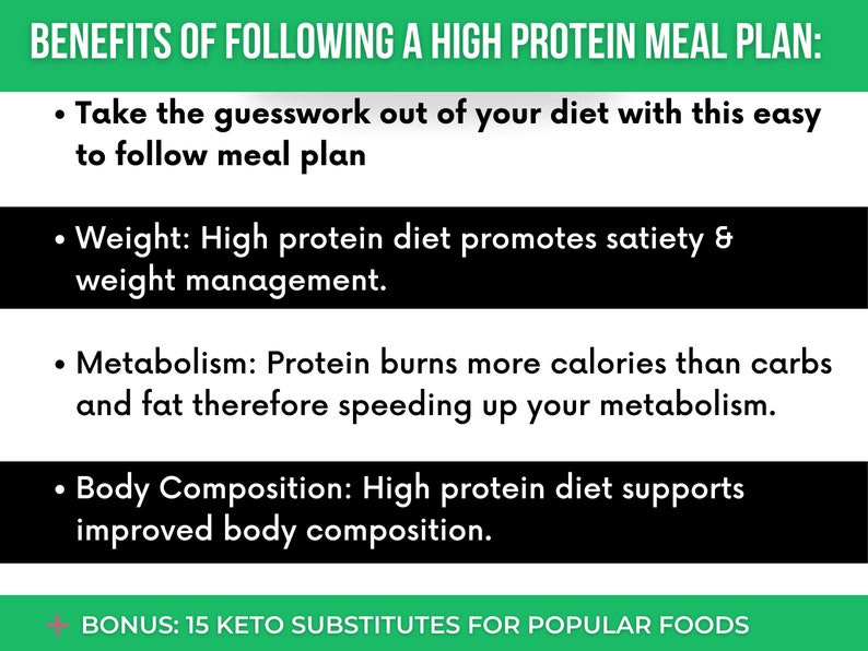 High Protein Meal Plan For Weight Loss And Muscle Gain High Protein Meal Plan For Weight Loss And Muscle Gain