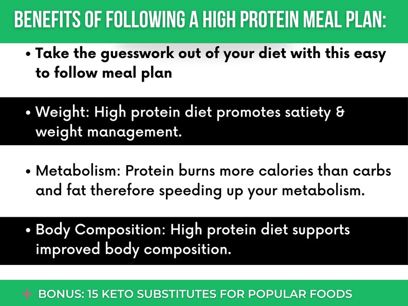 High Protein Meal Plan For Weight Loss And Muscle Gain High Protein 