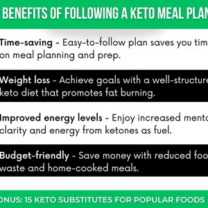 28-Day Keto Meal Plan for Women: 1500 Calorie Recipes (PDF) image 4
