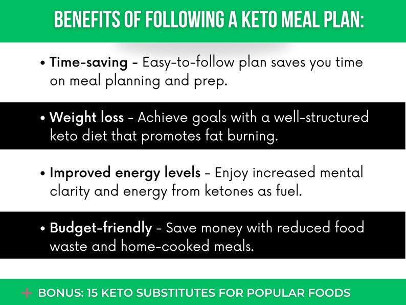 28-Day Keto Meal Plan for Women: 1500 Calorie Recipes (PDF) image 4