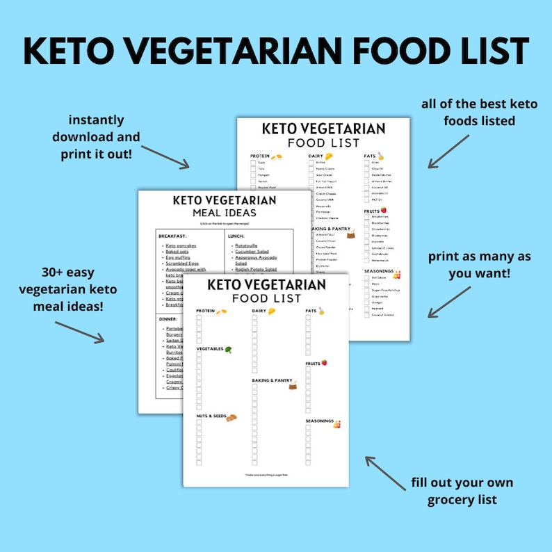 Vegetarian Keto Food List, Keto Grocery List, Keto Food List for ...