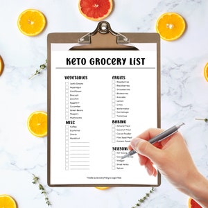 Keto Grocery List, Printable Grocery List for the Keto Diet, Keto Diet ...
