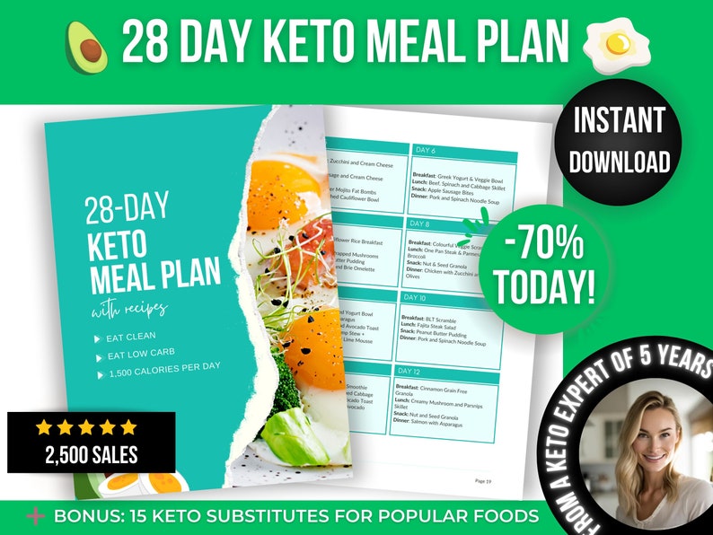 28-Day Keto Meal Plan for Women: 1500 Calorie Recipes (PDF) image 1