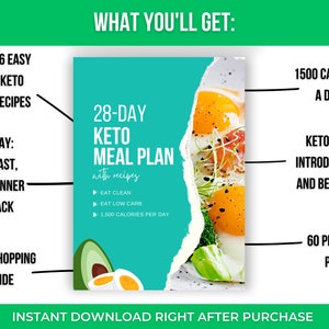 28-Day Keto Meal Plan for Women: 1500 Calorie Recipes (PDF) image 2