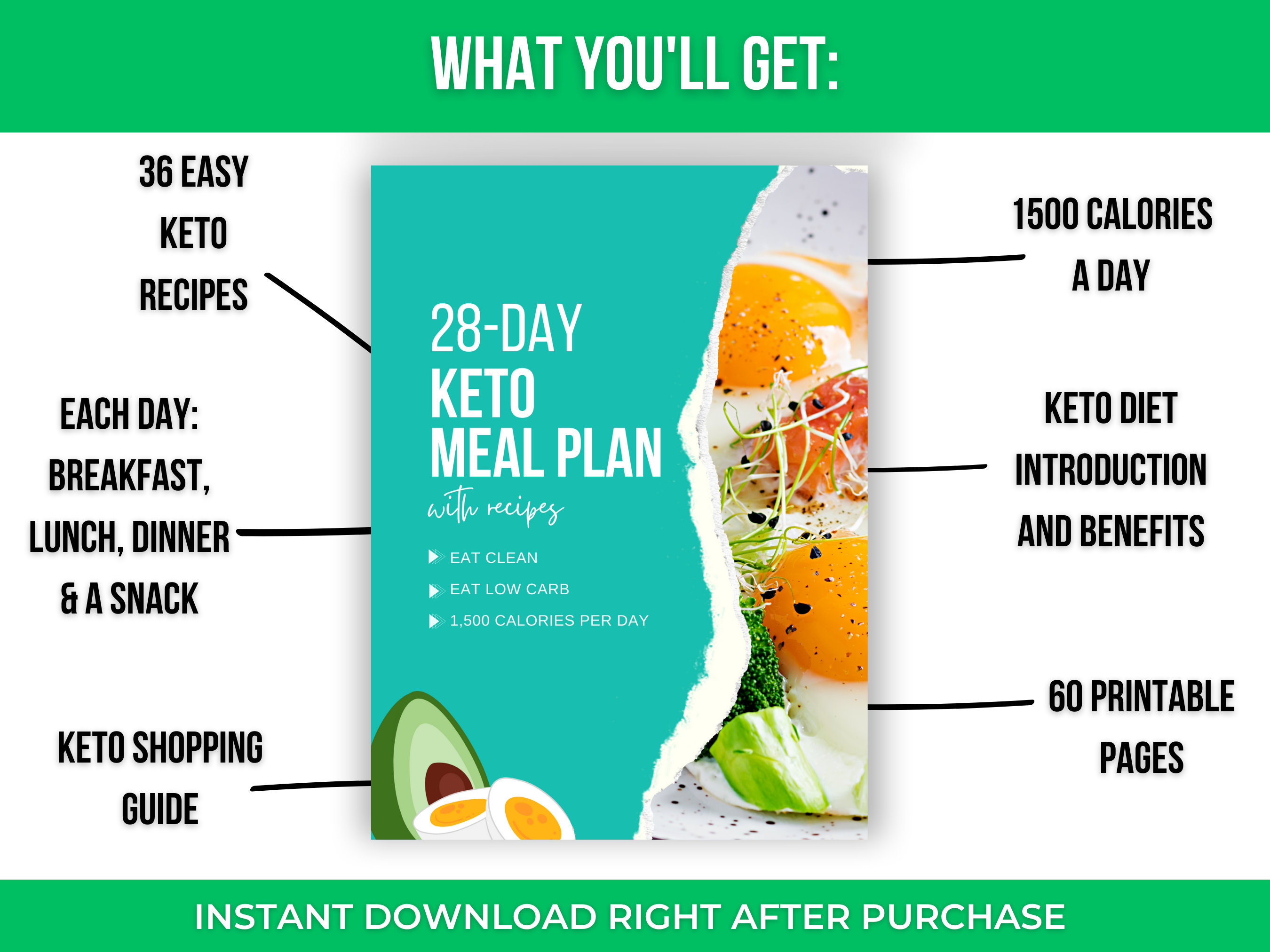 Buy 28 Day Keto Meal Plan For Women 1500 Calorie Keto Meal Plan Online In  India - Etsy