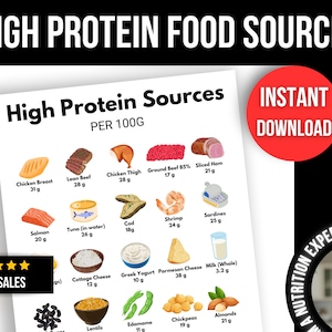High Protein Food Chart, High Protein Sources Foods List, Food ...