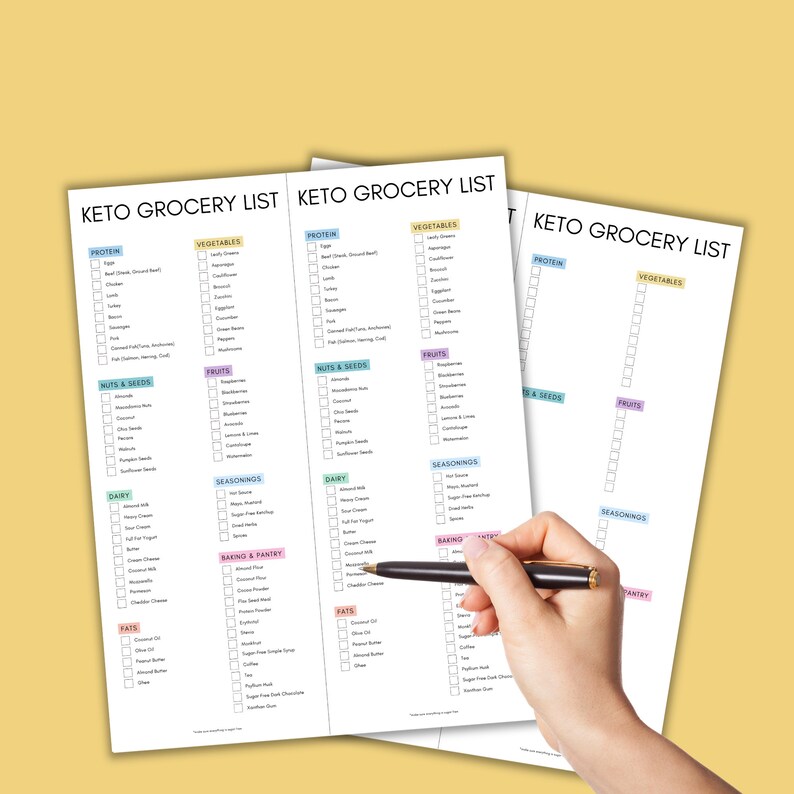 May include: Three printable keto grocery lists with checkboxes for different food categories, including protein, vegetables, fruits, nuts & seeds, dairy, seasonings, baking & pastry, and fats. The lists are printed on white paper and are stacked on top of each other.