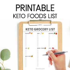 May include: A printable keto grocery list with checkboxes for different food categories, including protein, dairy, vegetables, fats, baking and pantry, fruits, and nuts and seeds. The list is on a clipboard with a pen.