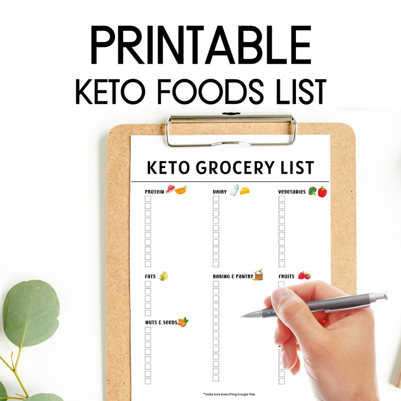 May include: A printable keto grocery list with checkboxes for different food categories, including protein, dairy, vegetables, fats, baking and pantry, fruits, and nuts and seeds. The list is on a clipboard with a pen.